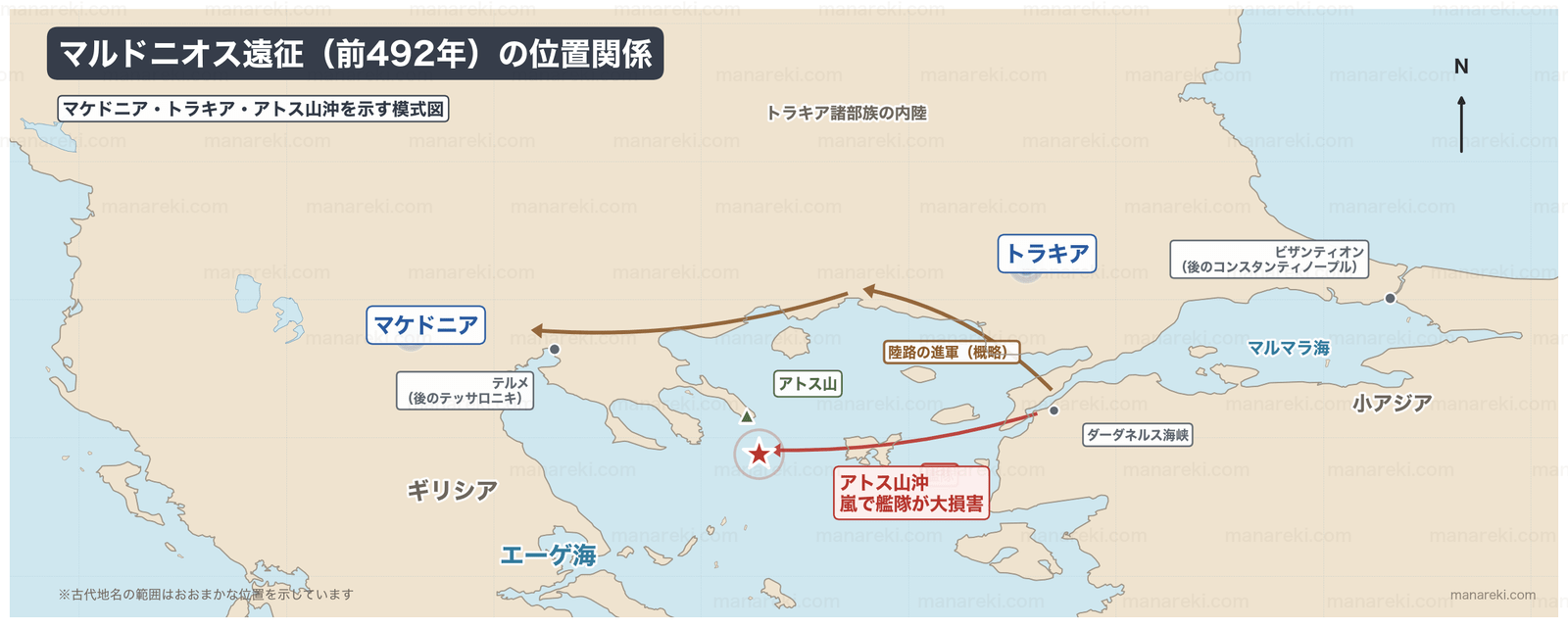 前492年のマルドニオス遠征の進軍路と、艦隊が嵐で大損害を受けたアトス山沖の位置を示す地図