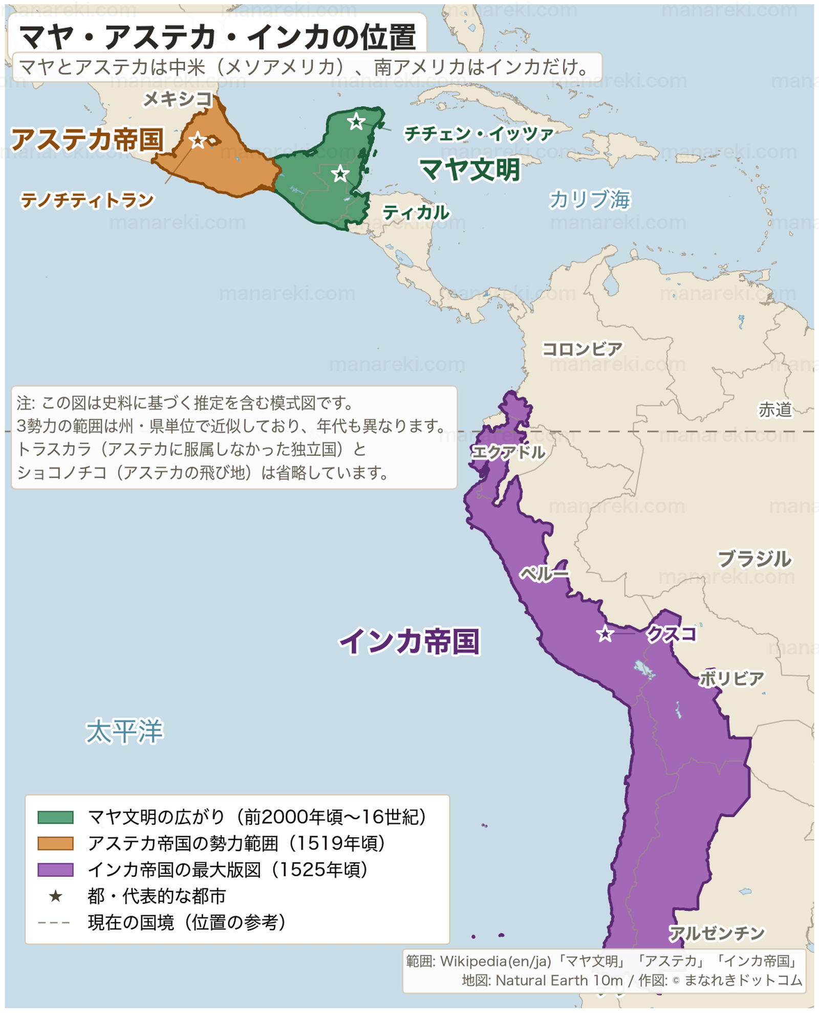 マヤ・アステカ・インカの位置を比較した地図。マヤ文明とアステカ帝国はメキシコ南東部から中米、インカ帝国は南アメリカのアンデス地域に分布することを色分けで示す。