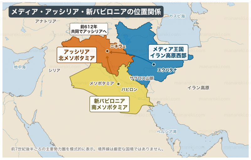 古代メソポタミアのアッシリア・バビロニア周辺地図