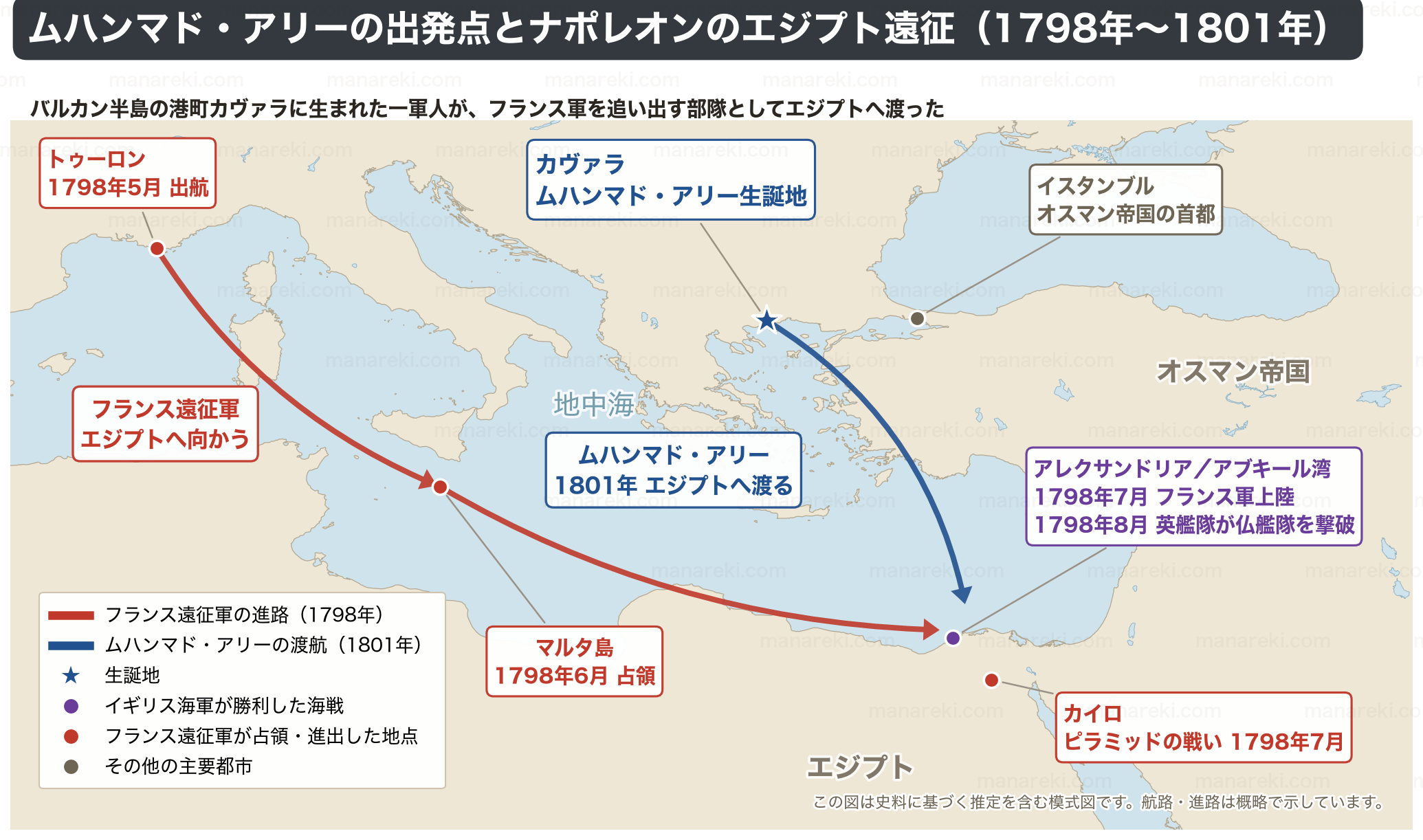 ムハンマド・アリーの生誕地カヴァラとナポレオンのエジプト遠征の経路を示した地図