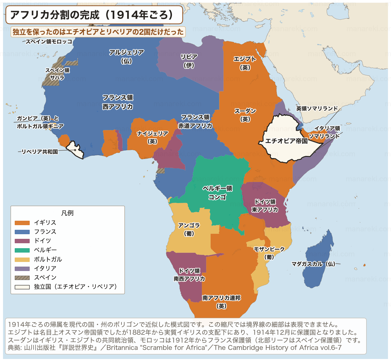 1914年ごろのアフリカ分割を宗主国別に色分けした地図。イギリス・フランス・ドイツ・ベルギー・ポルトガル・イタリア・スペインの植民地と、独立を保ったエチオピア・リベリアを示す