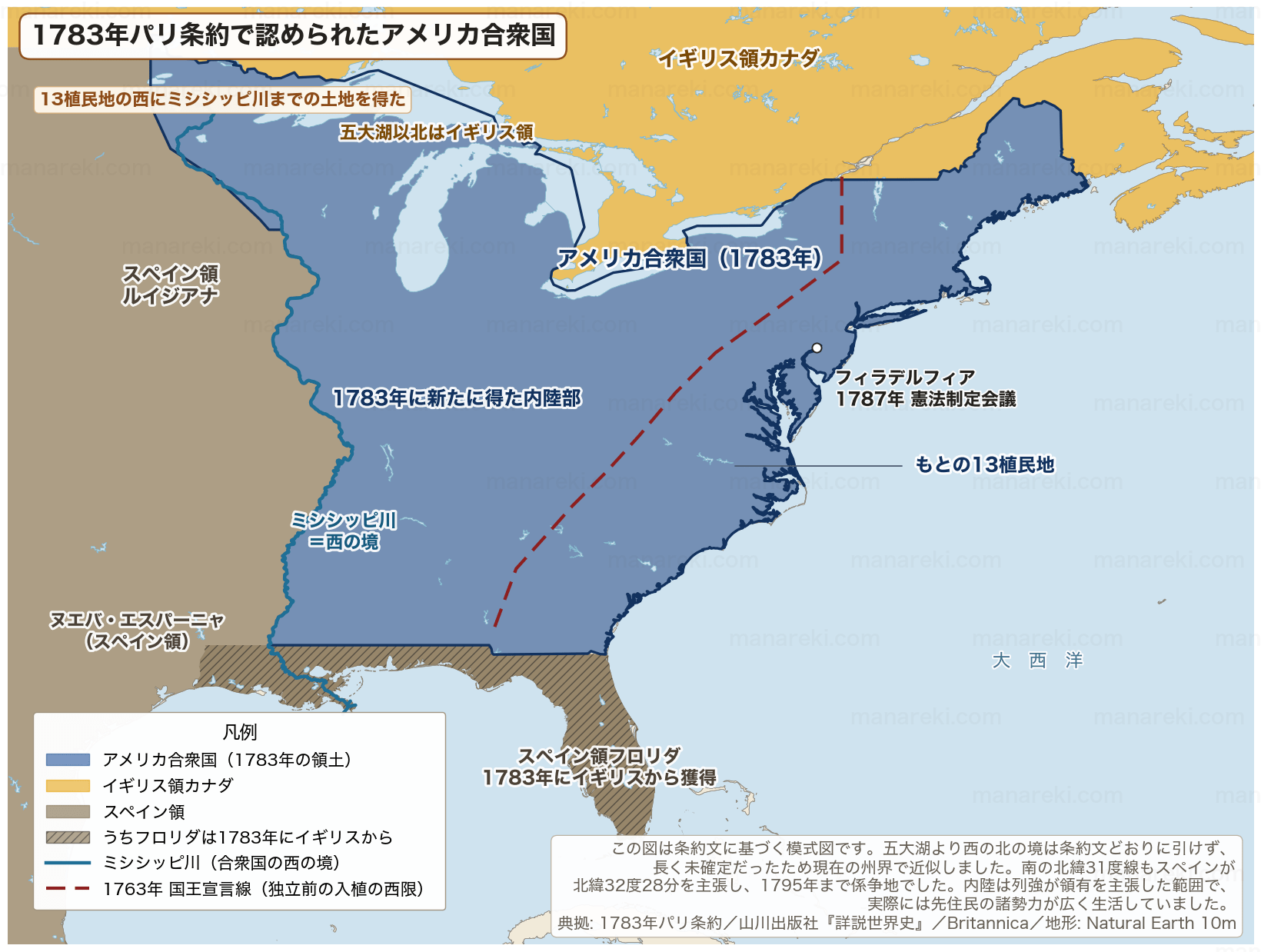 1783年パリ条約で認められたアメリカ合衆国の領土を示した地図。ミシシッピ川以東・五大湖以南が合衆国、北がイギリス領カナダ、西のルイジアナと南のフロリダがスペイン領