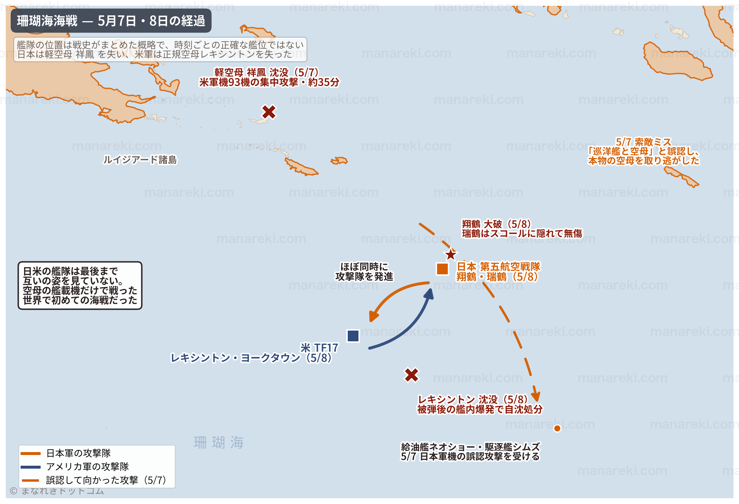 1942年5月7日の軽空母祥鳳の沈没と索敵ミス、5月8日の日米空母部隊の相互攻撃、翔鶴の大破とレキシントンの沈没を示した珊瑚海の地図