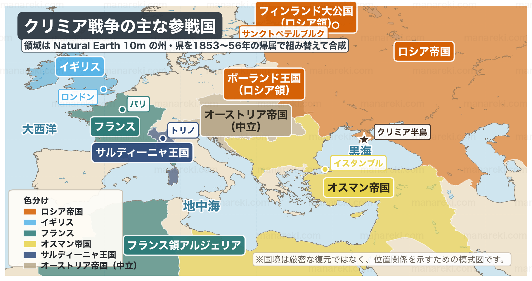 クリミア戦争の主な参戦国を示す地図。ロシア帝国はフィンランド・ポーランド王国・バルト三国・ウクライナ・カフカスを含み、オスマン帝国はバルカンからレヴァント・北アフリカにおよぶ