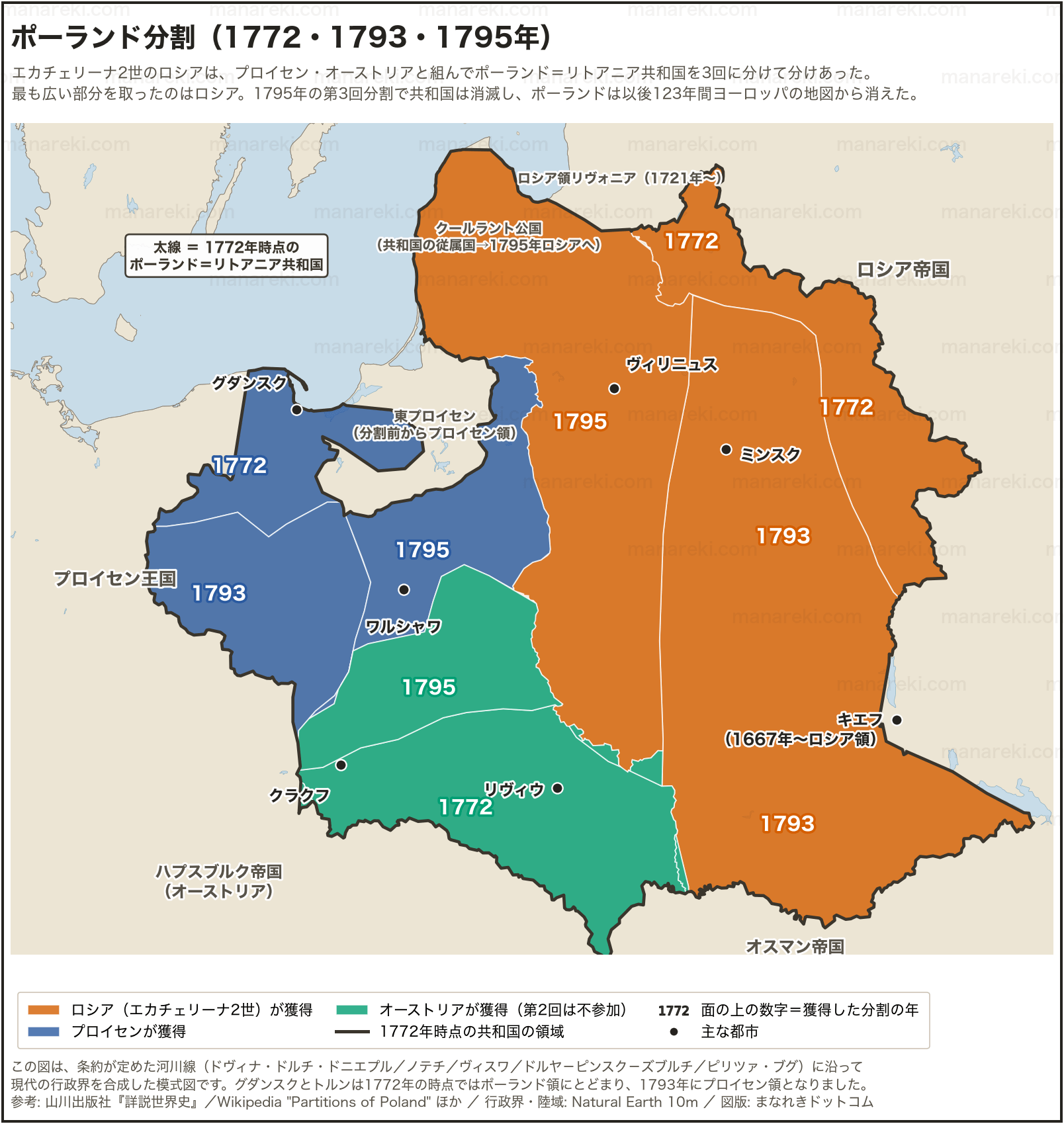 1772年・1793年・1795年の3回にわたるポーランド分割で、ロシア・プロイセン・オーストリアがそれぞれ獲得した地域を色分けし、獲得した分割の年を数字で示した地図