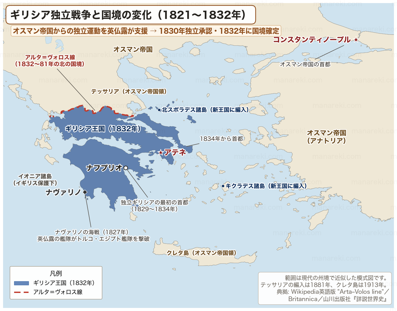ギリシア独立戦争後の国境変化を示した地図。1832年に確定したギリシア王国の範囲を色分けし、ナヴァリノの海戦地点、初代首都ナフプリオ、アテネ、オスマン帝国の首都コンスタンティノープルを示す