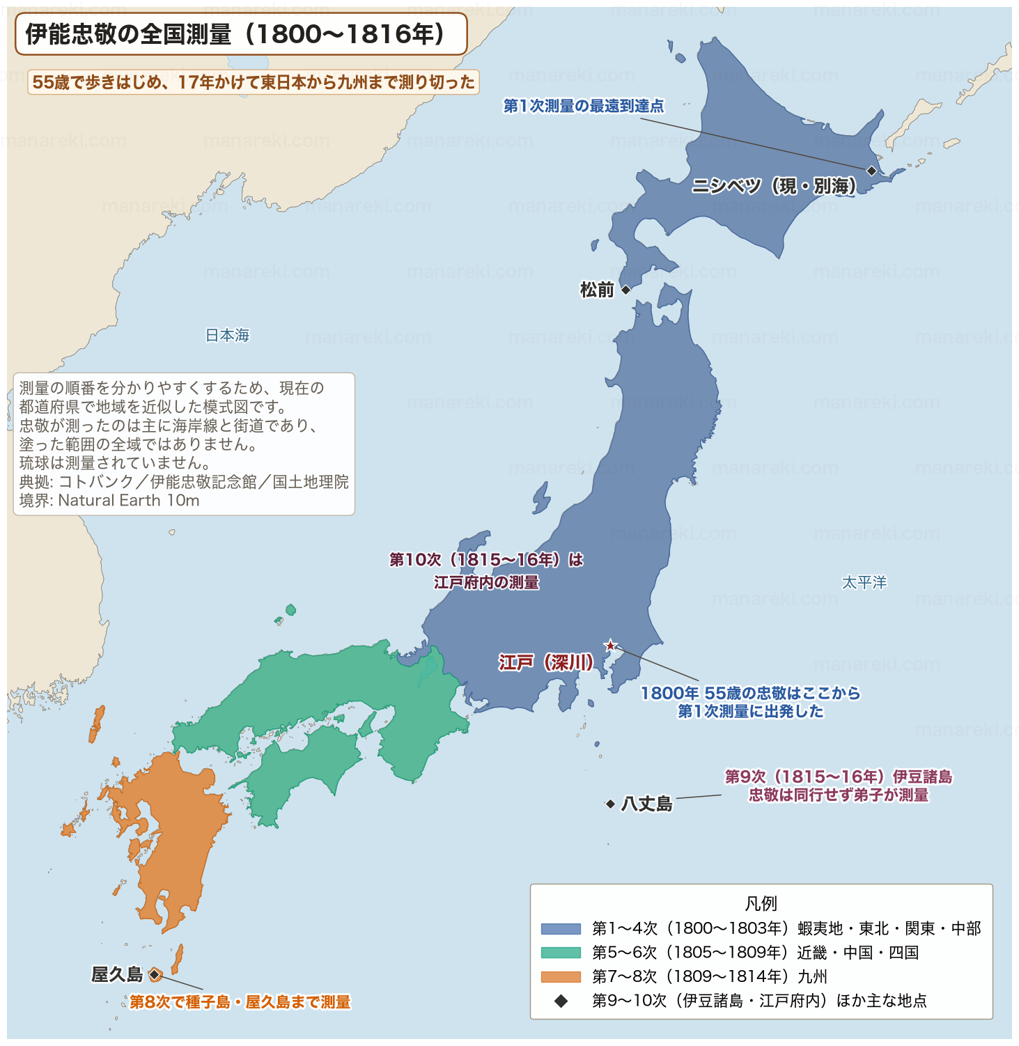 日本全図。第1〜4次の蝦夷地・東北・関東・中部が青、第5〜6次の近畿・中国・四国が青緑、第7〜8次の九州が朱で塗り分けられている。江戸・深川の出発点、蝦夷地ニシベツの最遠到達点、屋久島、八丈島に地点マーカーがある。