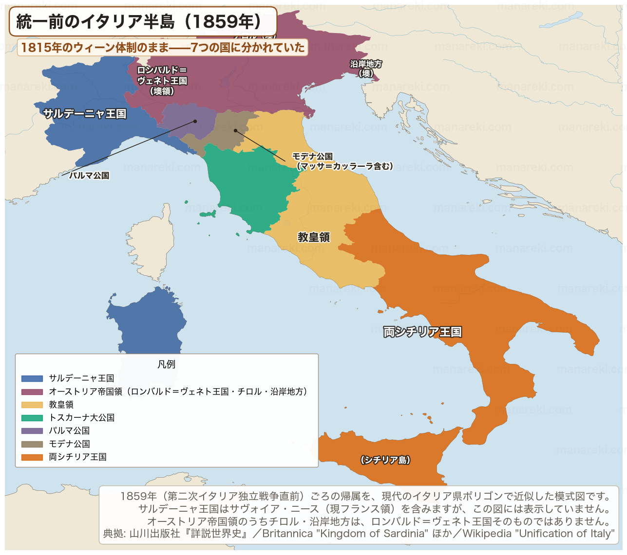 統一前のイタリア半島(1859年)の分裂状態を示す地図
