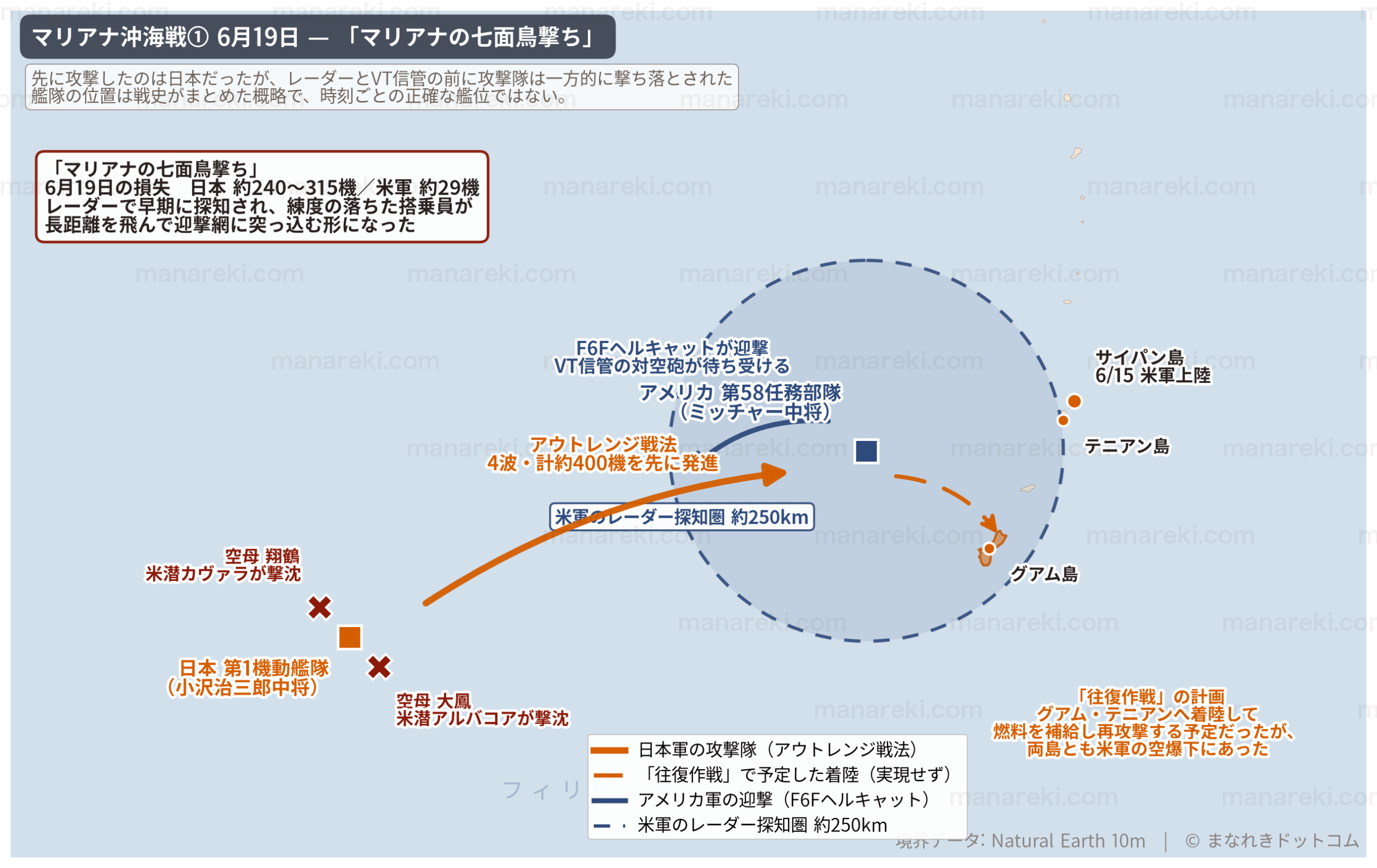 1944年6月19日、小沢艦隊がアウトレンジ戦法で発進させた攻撃隊が、米軍のレーダー探知とF6Fの迎撃、VT信管の対空砲に阻まれた経過を示した地図。米潜水艦による大鳳・翔鶴の撃沈地点も示している