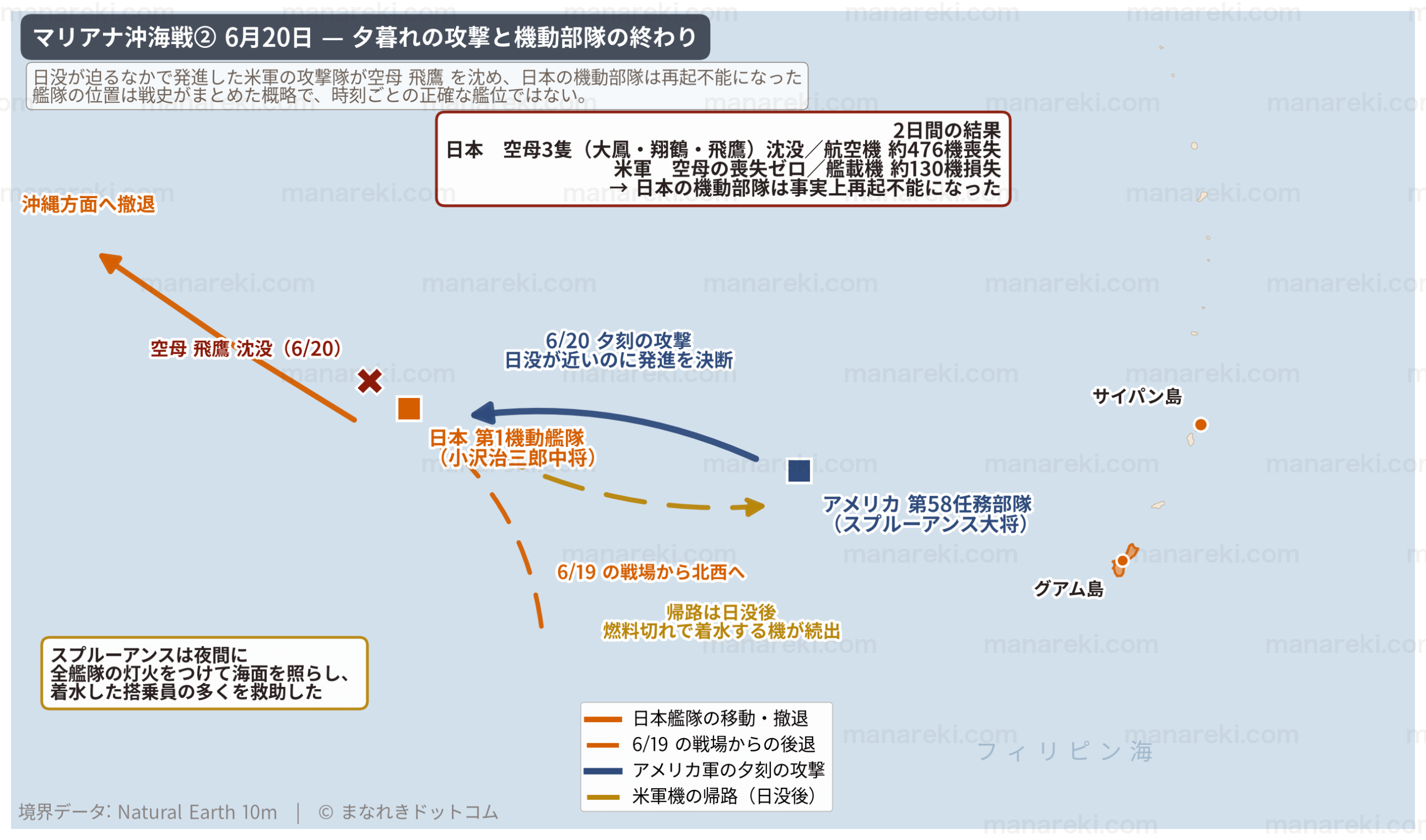 1944年6月20日夕刻のアメリカ軍の攻撃で空母飛鷹が沈没し、日本艦隊が沖縄方面へ撤退した経過と、日没後に燃料切れで着水した米軍機の帰路を示した地図