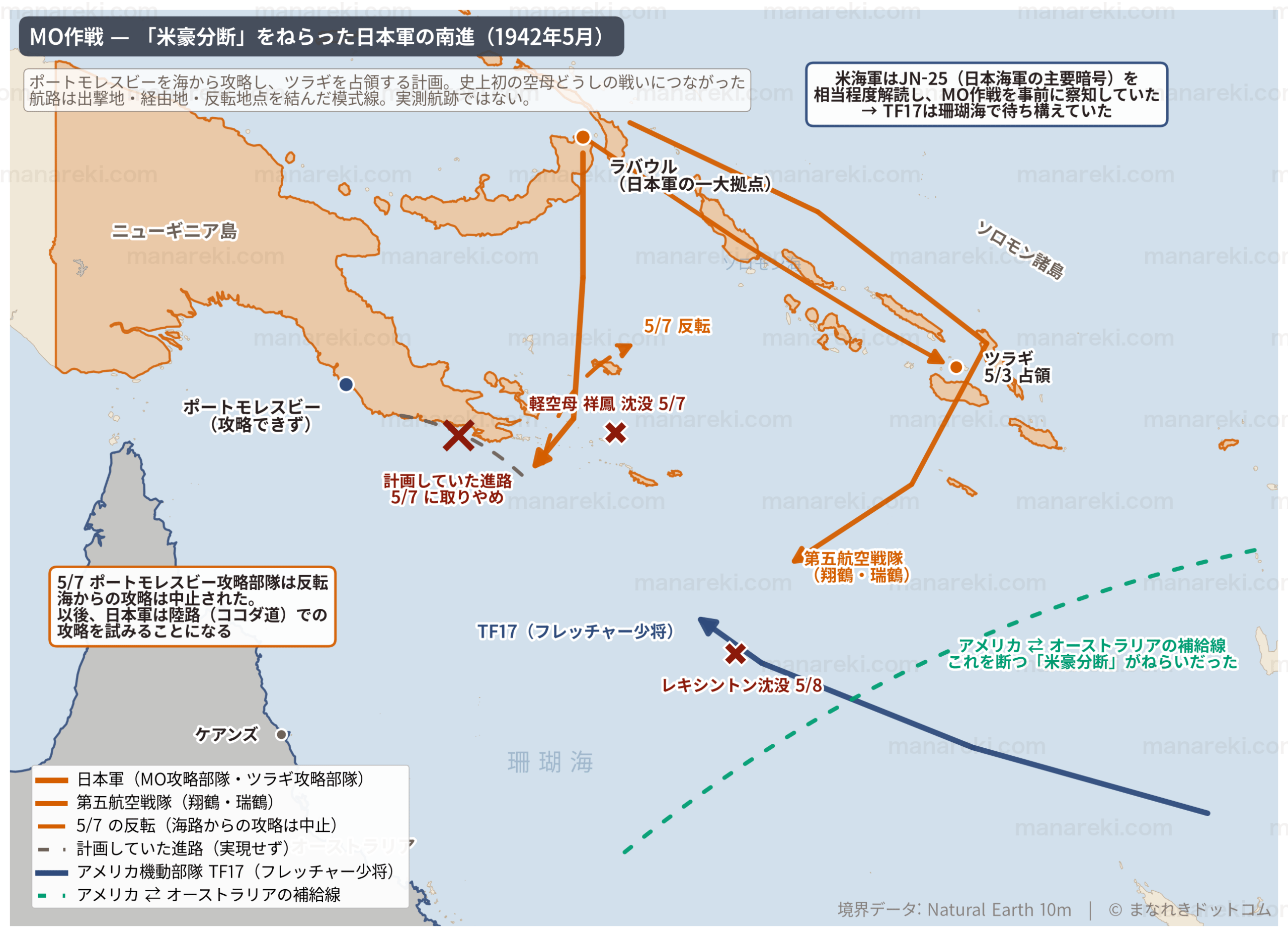 1942年5月のMO作戦で、ラバウルから出撃したポートモレスビー攻略部隊とツラギ攻略部隊、第五航空戦隊の経路、珊瑚海で待ち構えたアメリカ機動部隊TF17、そして「米豪分断」のねらいを示した地図