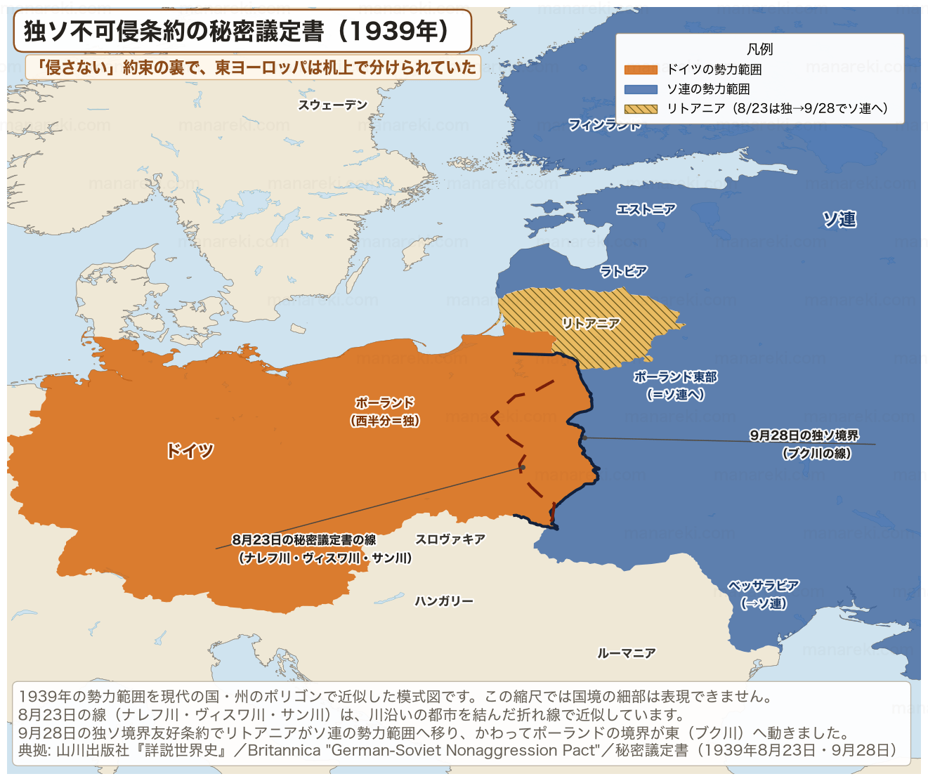 1939年の独ソ不可侵条約の秘密議定書による東ヨーロッパの勢力範囲を示した地図。ドイツの勢力範囲とソ連の勢力範囲を色分けし、8月23日のナレフ川・ヴィスワ川・サン川の線と9月28日のブク川の境界線を示している
