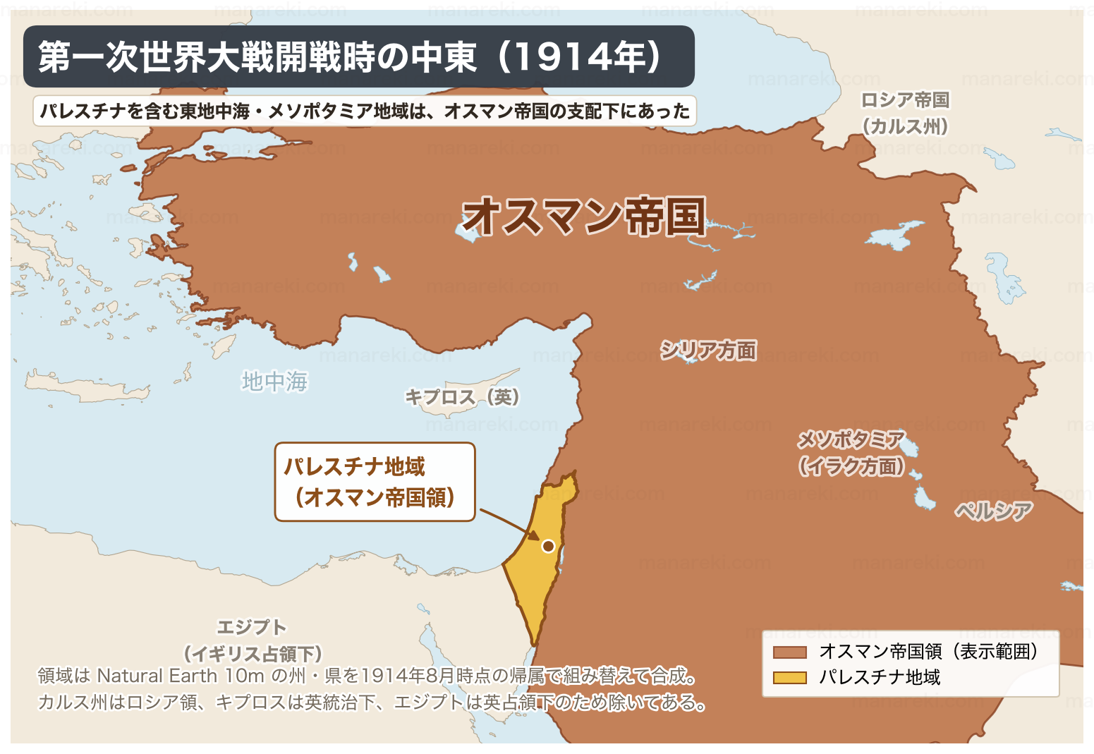 1914年の中東を示す地図。パレスチナを含む東地中海とメソポタミアがオスマン帝国領で、カルス州はロシア領、キプロスはイギリス統治下、エジプトはイギリス占領下として区別されている