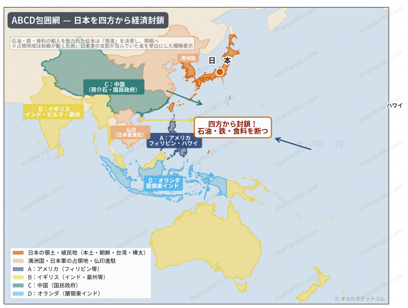 ABCD包囲網を示すアジア太平洋の地図。日本の領土・植民地に加えて満洲国・日本軍占領地域・仏印進駐を区別し、アメリカ・イギリス・中国・オランダの勢力圏が日本を取り囲む形を示している