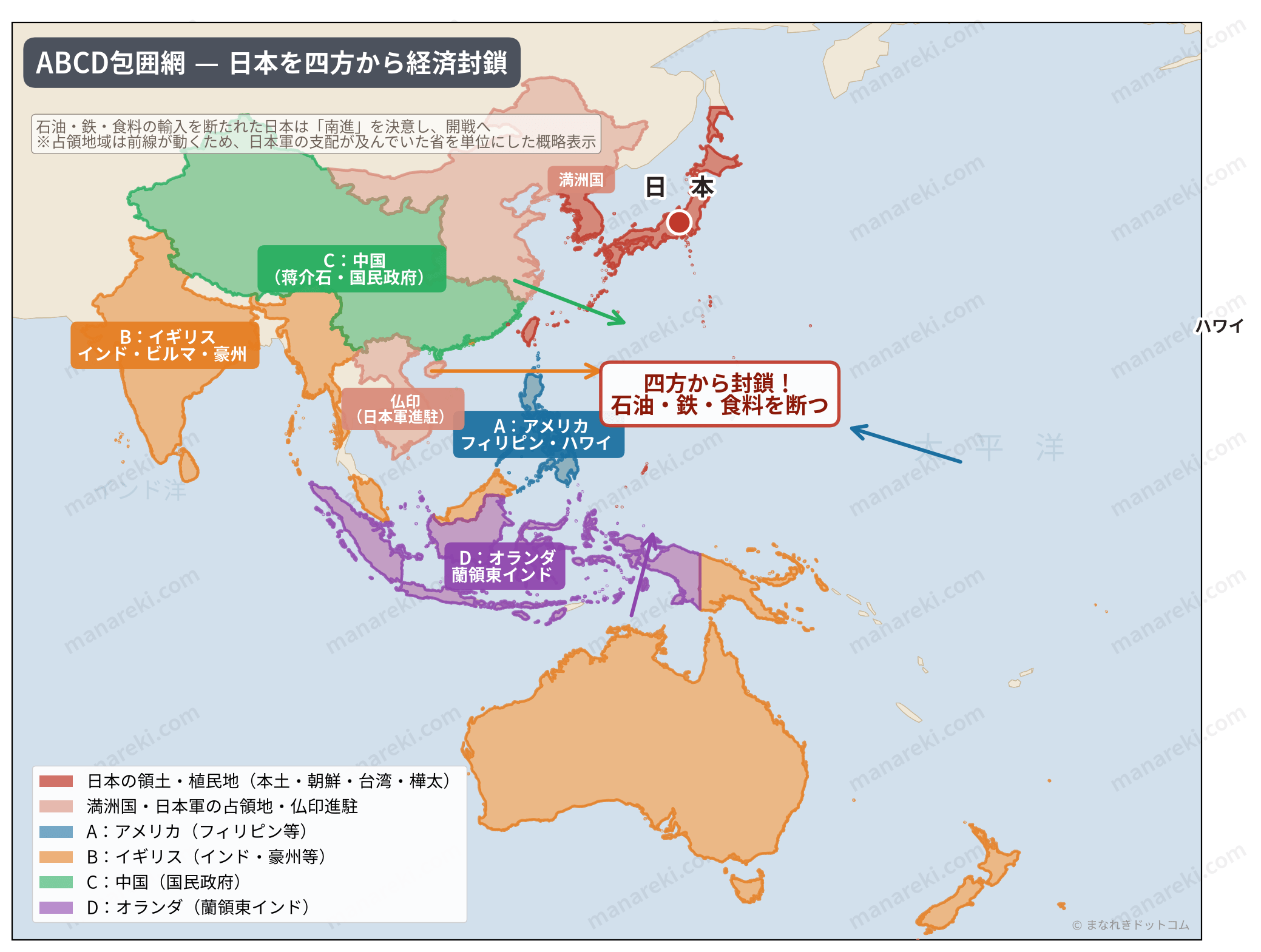 ABCD包囲網を示すアジア太平洋の地図。日本の領土・植民地に加えて満洲国・日本軍占領地域・仏印進駐を区別し、アメリカ・イギリス・中国・オランダの勢力圏が日本を取り囲む形を示している