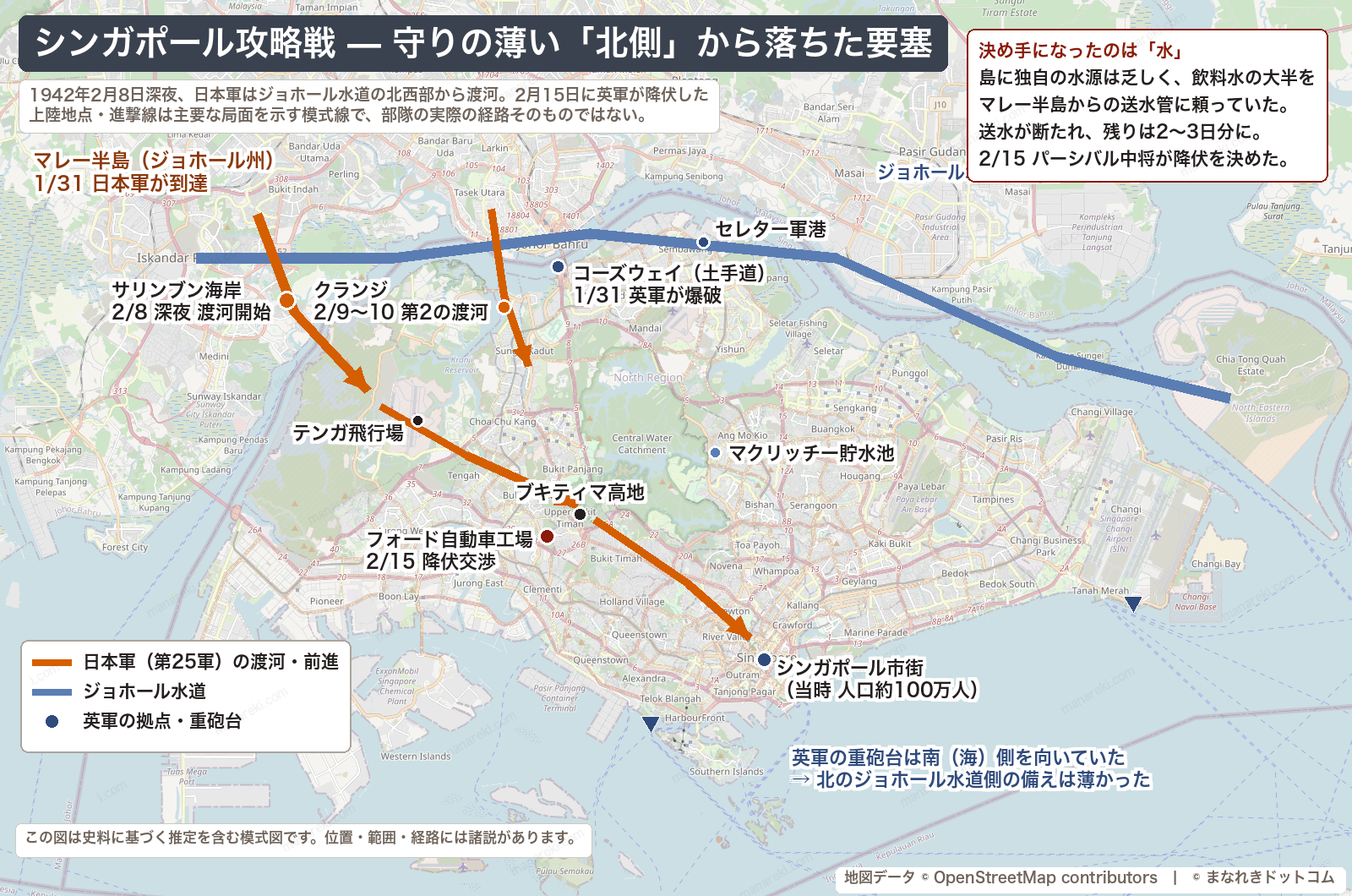 1942年2月8日深夜にジョホール水道の北西部から渡河した日本軍の経路と、テンガ飛行場・ブキティマ高地・フォード自動車工場、南側の海に向いた英軍重砲台の位置を示したシンガポール島の地図