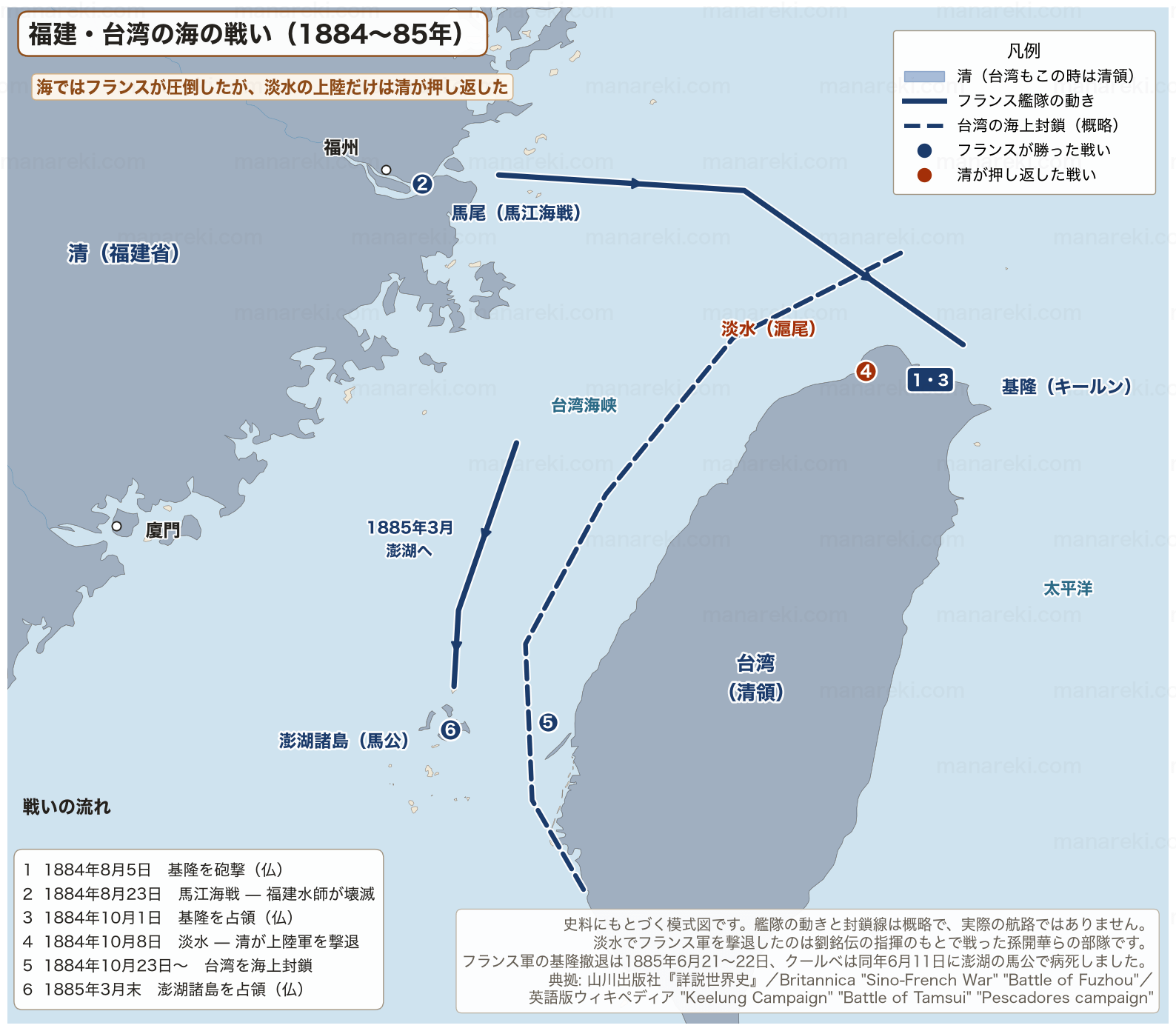 清仏戦争の海の戦いを示した地図。福州の馬尾でおきた馬江海戦、フランス軍が占領した基隆、清が撃退した淡水、台湾の海上封鎖線、占領された澎湖諸島の位置を番号つきで示している