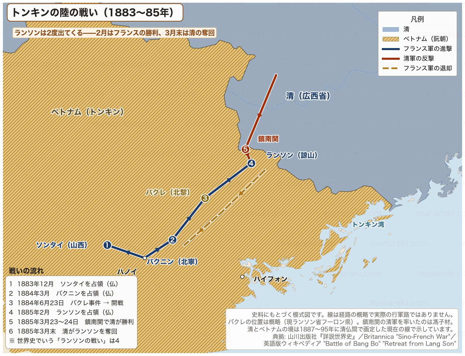 トンキン（ベトナム北部）の陸の戦いを示した地図。ハノイからソンタイ・バクニン・バクレをへてランソンへ向かうフランス軍の進撃路と、1885年3月に清軍が勝った鎮南関、フランス軍の退却路を番号つきで示している