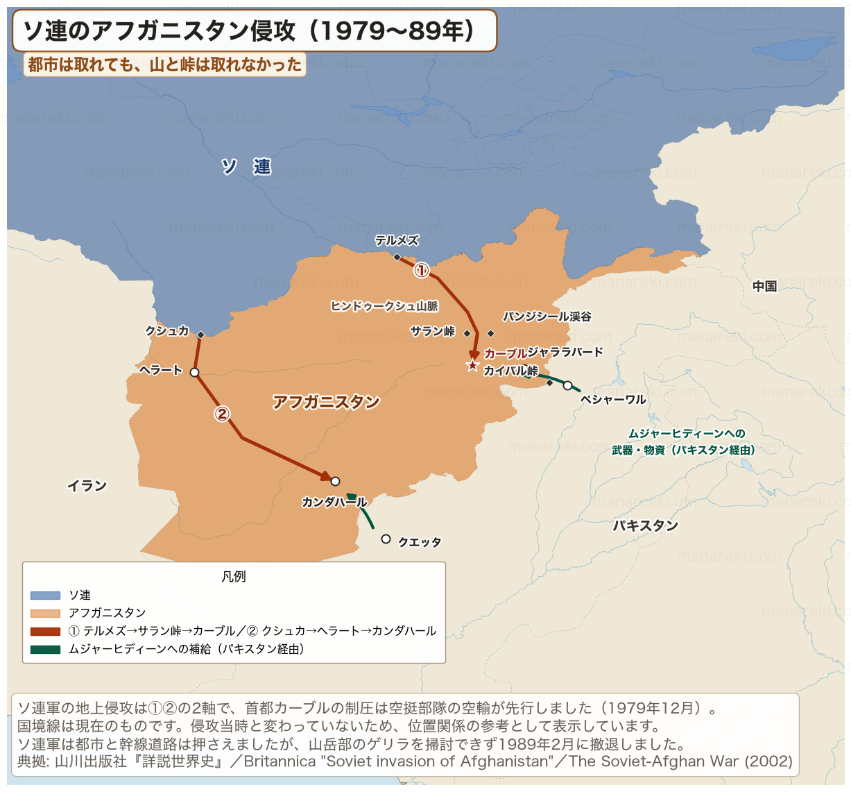 1979年のソ連軍によるアフガニスタン侵攻の2つの地上ルート（テルメズからサラン峠を越えてカーブルへ、クシュカからヘラート経由でカンダハールへ）と、パキスタン経由のムジャーヒディーンへの補給路を示した地図