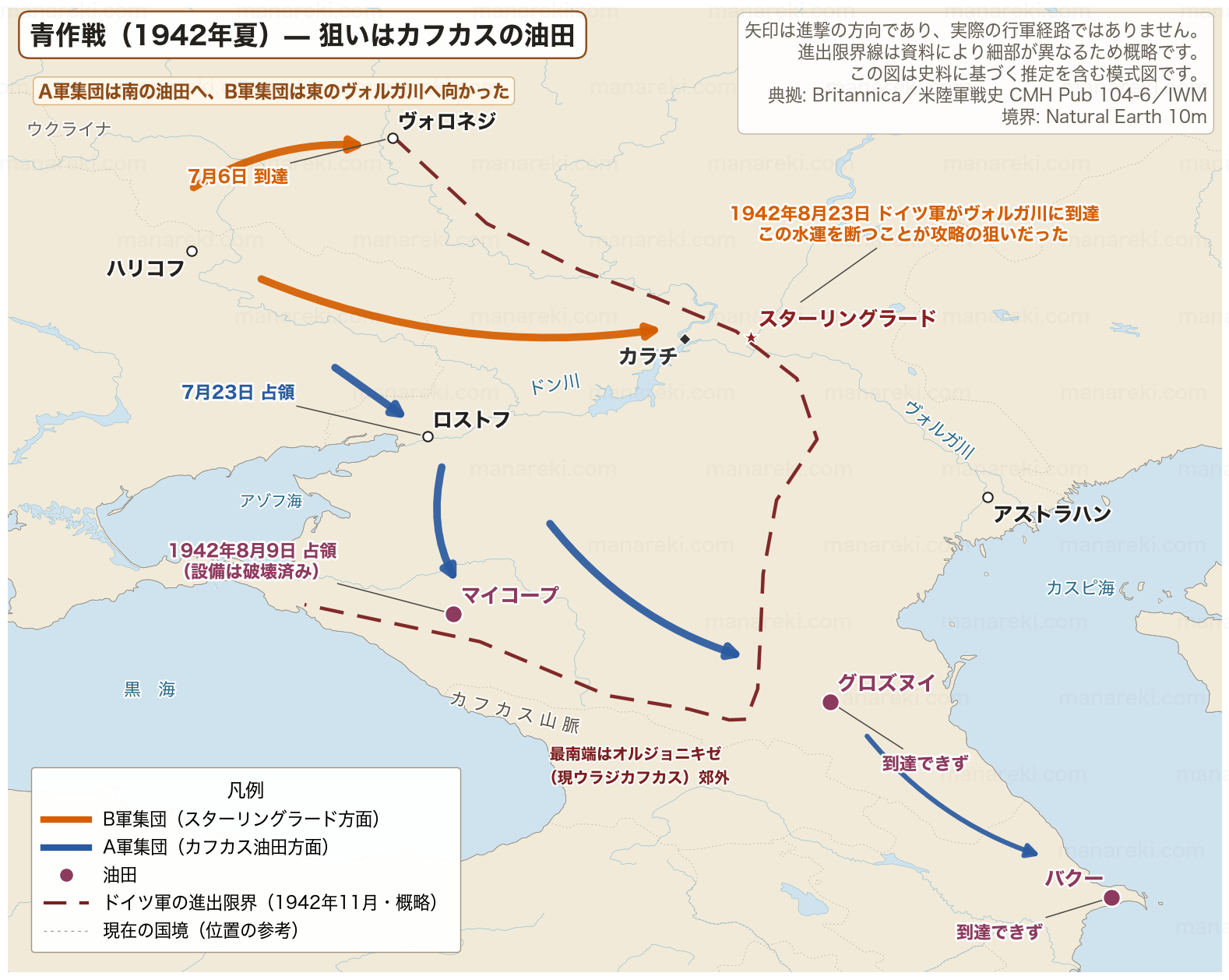 1942年夏の独ソ戦南部戦線の地図。ハリコフ方面から東へ向かうB軍集団の矢印がスターリングラードへ、ロストフから南へ向かうA軍集団の矢印がマイコープ・グロズヌイ・バクーの各油田へ伸びる。1942年11月時点のドイツ軍進出限界が破線で示され、南端はオルジョニキゼ郊外まで達している。
