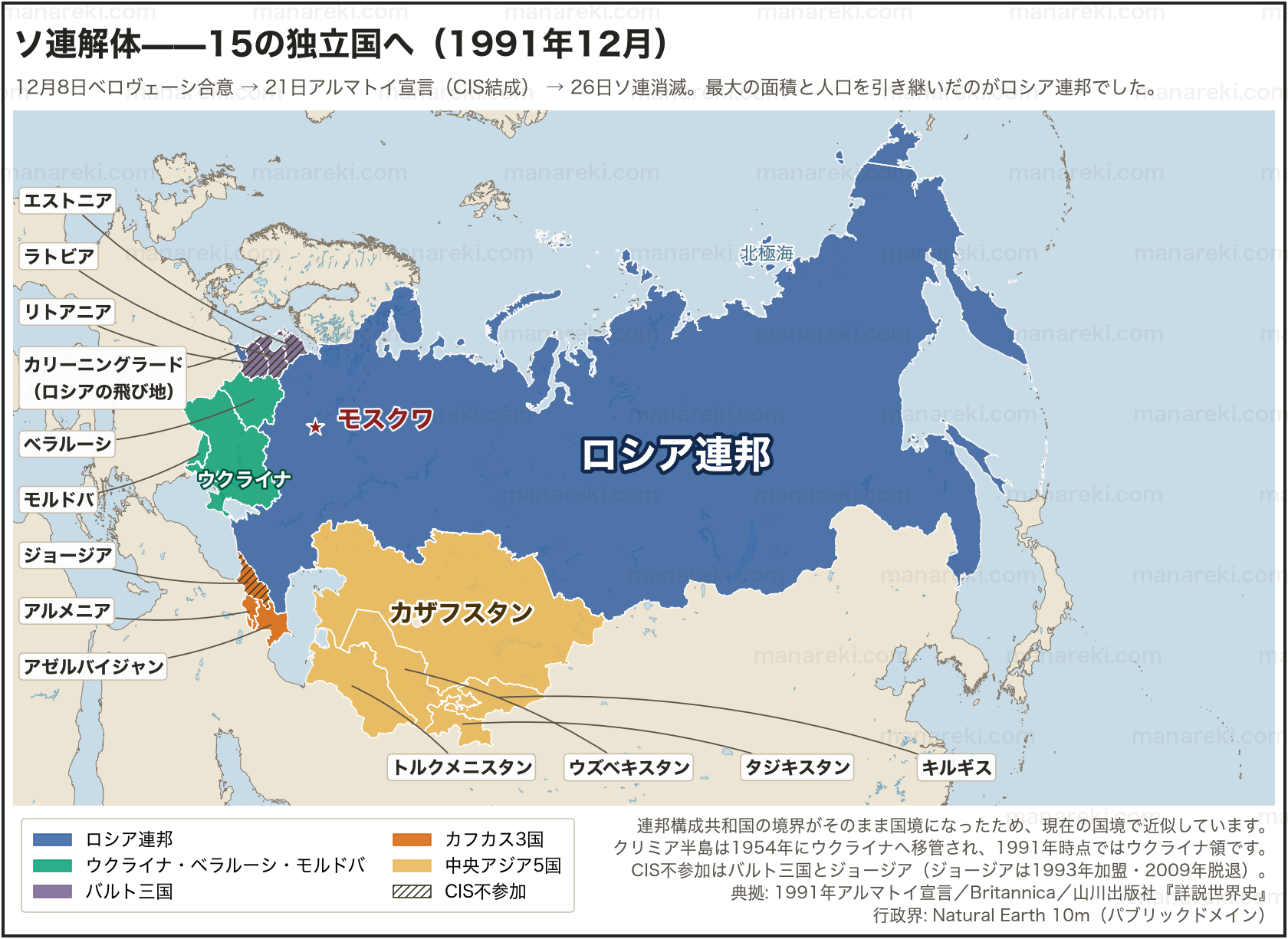 ソ連解体後に独立した15か国を示した地図。ロシア連邦・バルト三国・ウクライナ/ベラルーシ/モルドバ・カフカス3国・中央アジア5国を地域ごとに色分けし、1991年12月のCISに参加しなかったバルト三国とジョージアを網掛けで示している