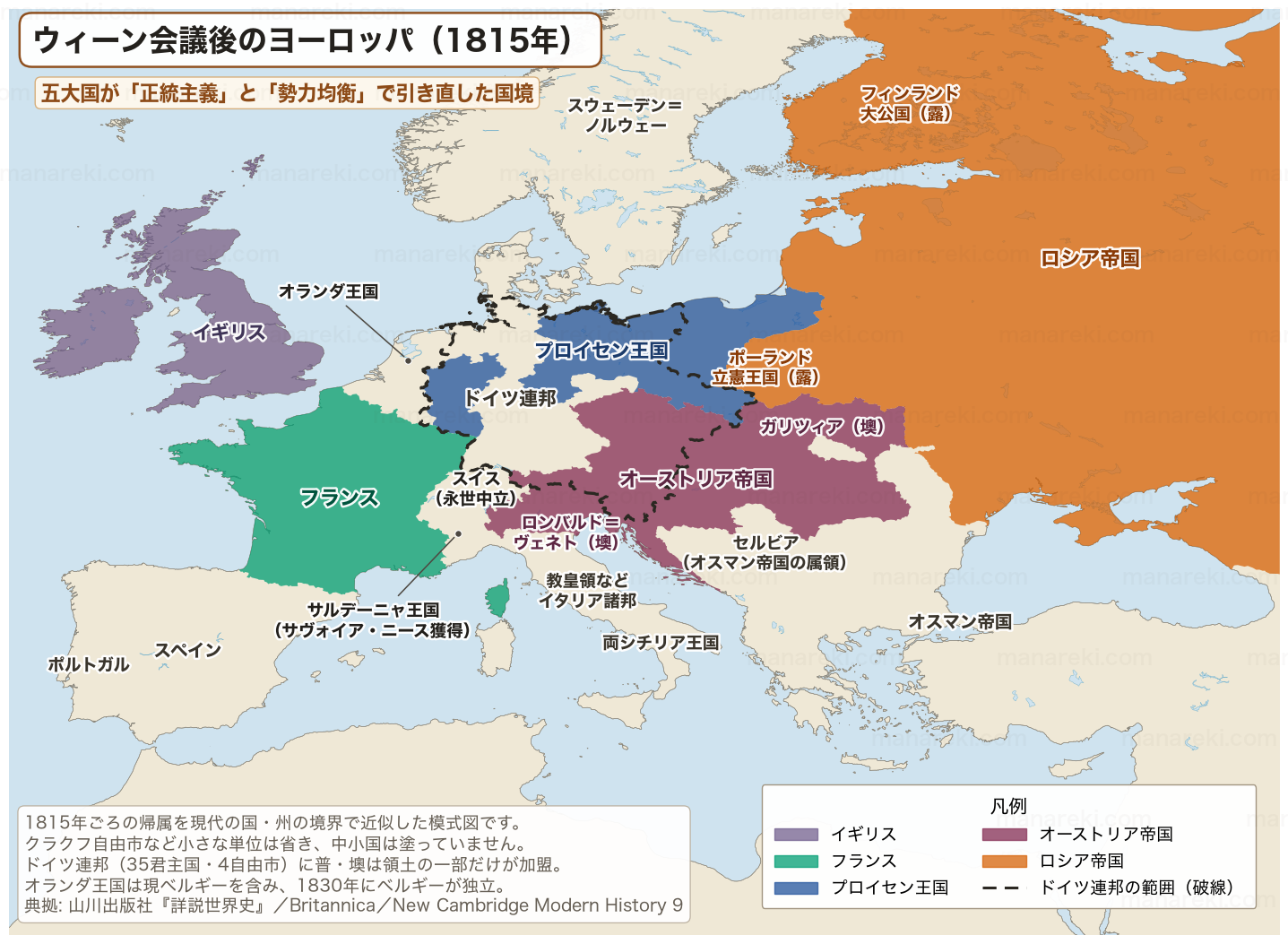 1815年のウィーン会議後のヨーロッパを示した地図。イギリス・フランス・プロイセン王国・オーストリア帝国・ロシア帝国の五大国を色分けし、ドイツ連邦の範囲を破線で示す